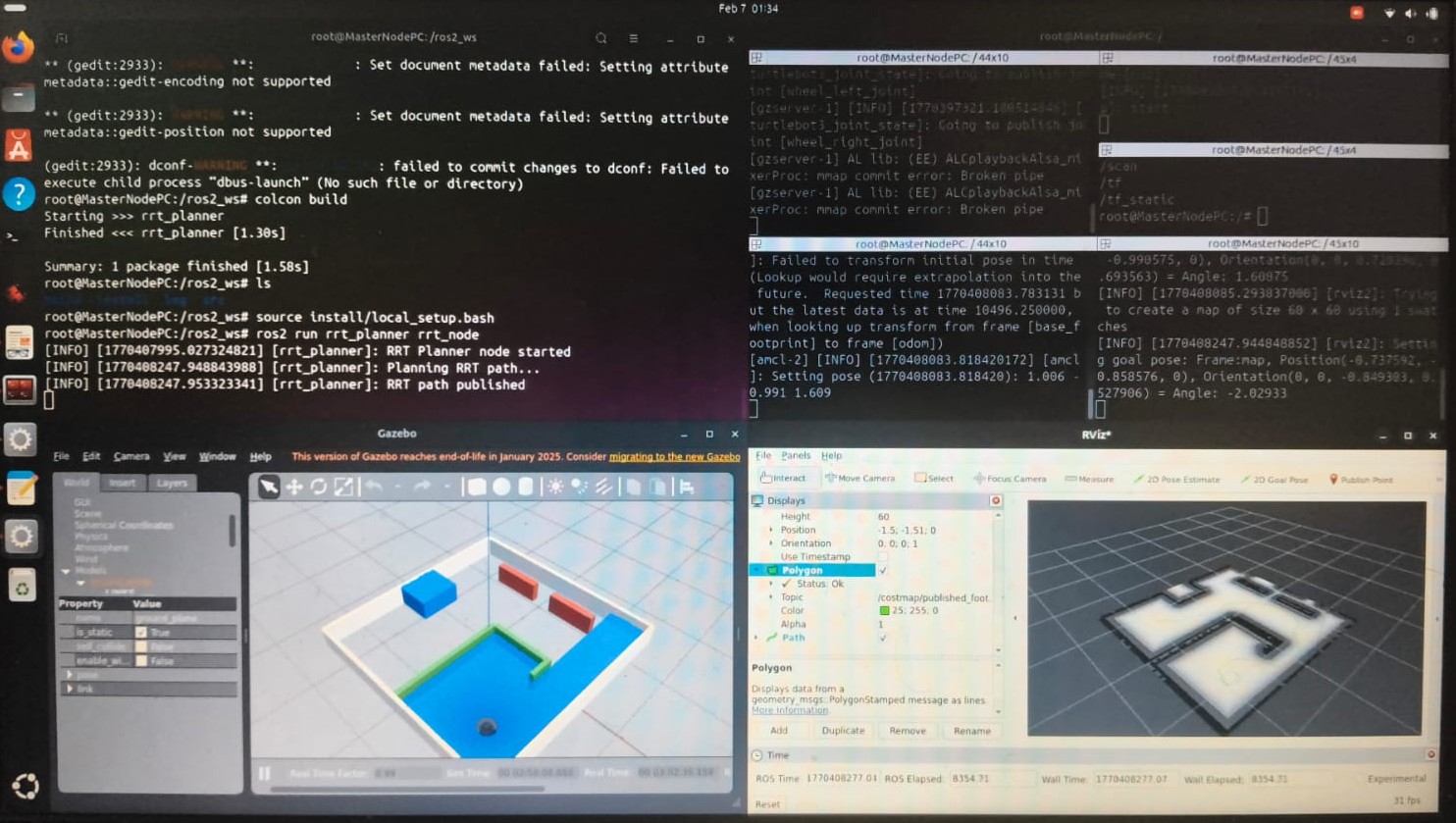 Motion Planning and Coordination for Autonomous Vehicles (TurtleBot) image