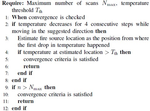 /algorithm_convergence_and_adaptive_update.jpg