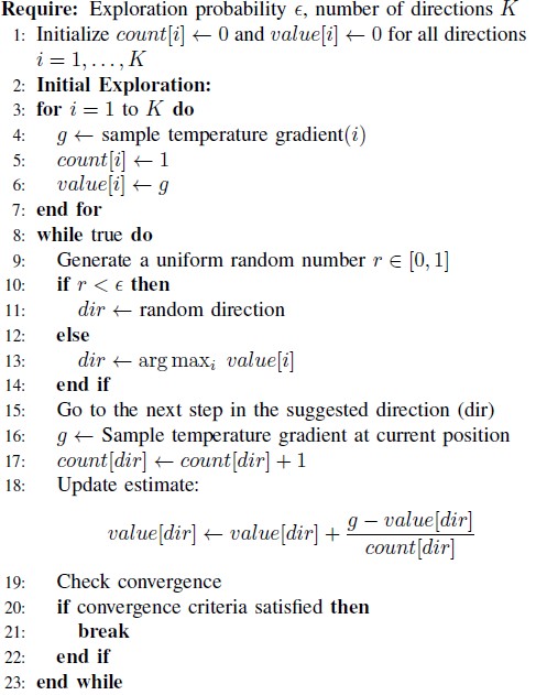 /algorithm_egreedy_pseudocode.jpg
