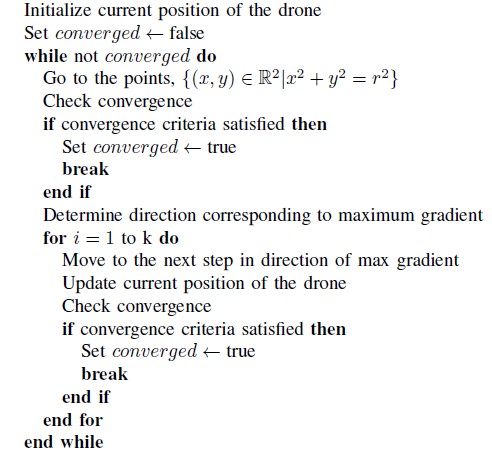 /algorithm_hill_climbing_pseudocode.jpg